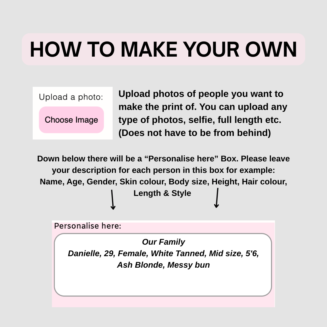 Make Your Own Personalised Family |Friend | Pet Print