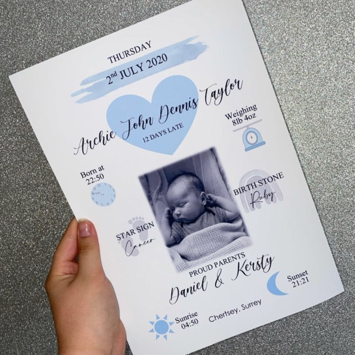 Personalised Newborn|New Baby|Keepsake Print