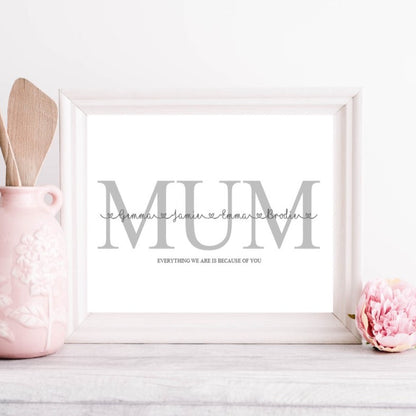 Personalised Mum|Mother In Law| Family Print