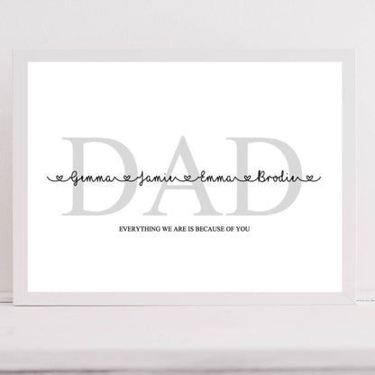 PAY WHAT YOU CAN AFFORD! Personalised Dad | Fathers day | Name Print