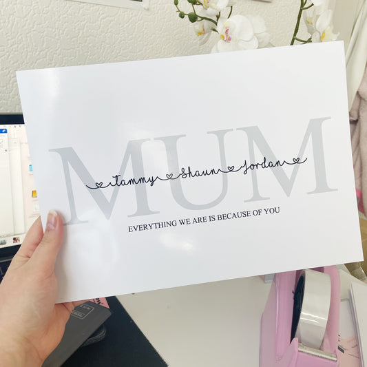 Personalised Mum|Mother In Law| Family Print