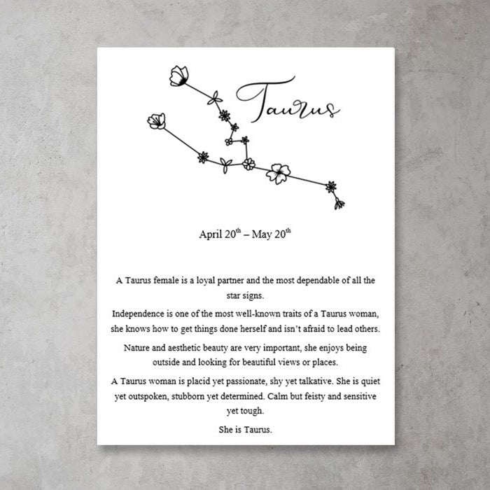 Star Sign Zodiac Definition Print