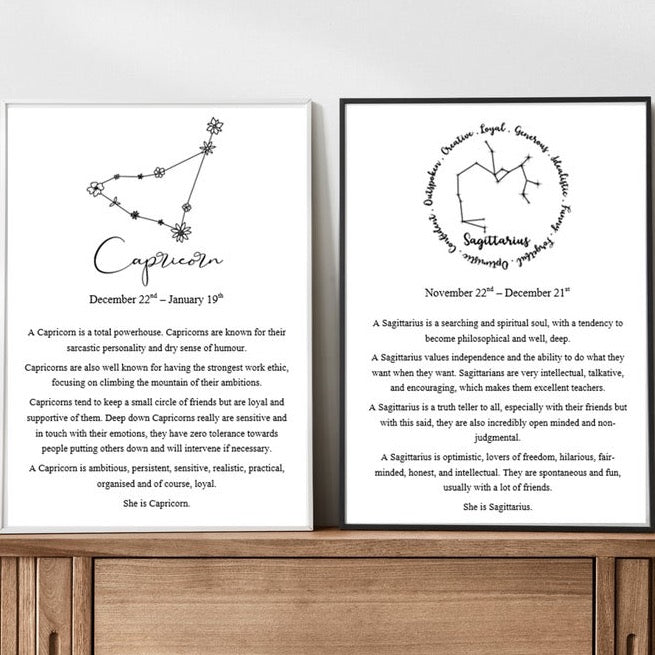 Star Sign | Zodiac Definition Print