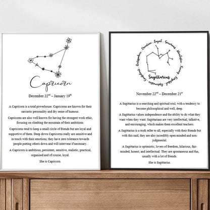 Star Sign | Zodiac Definition Print