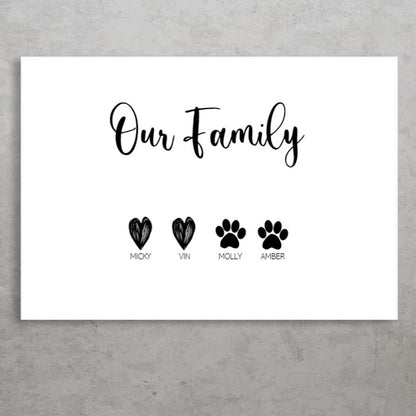 Personalised Family|Mothers|Fathers Day Print