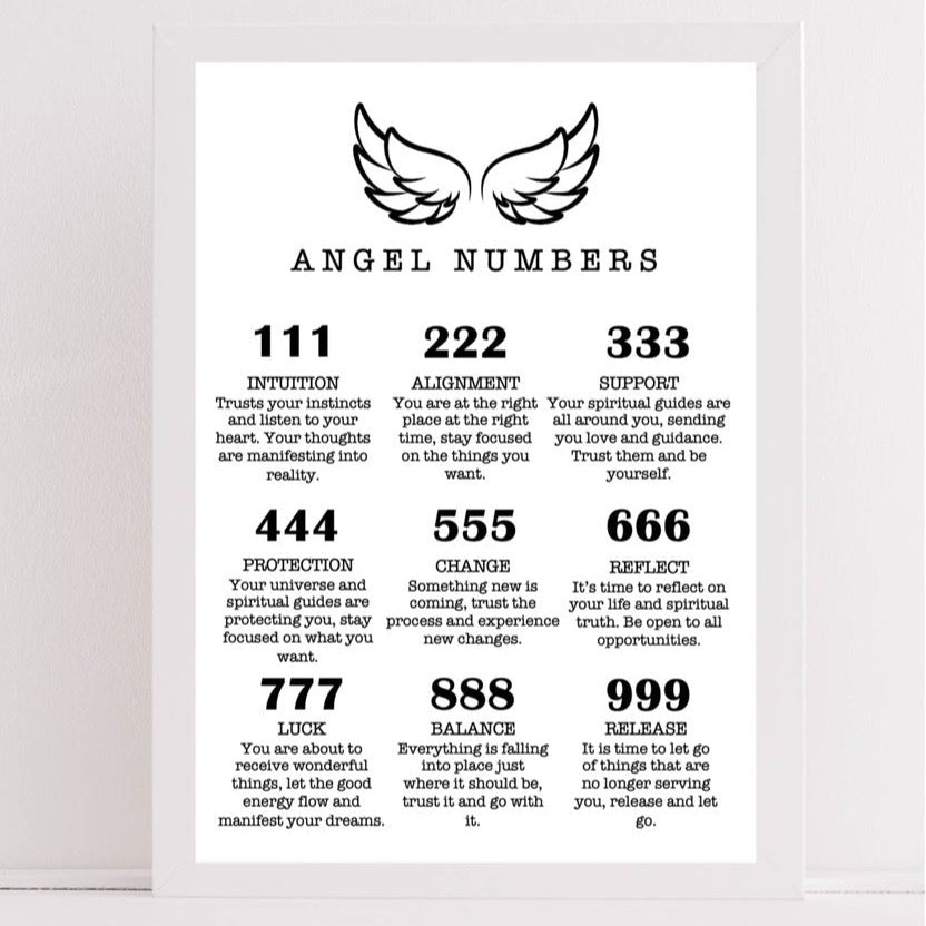 Angel Numbers Print – DCPDESIGNS