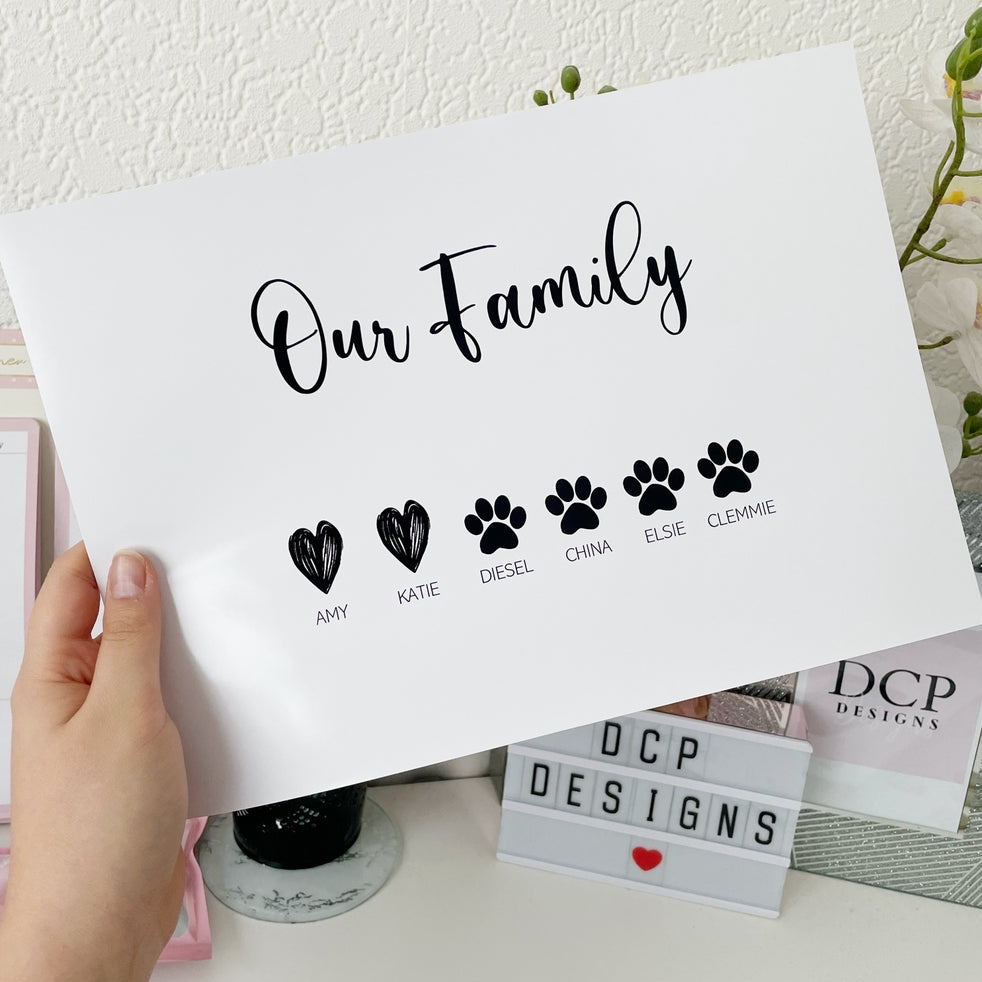 Personalised Family|Mothers|Fathers Day Print