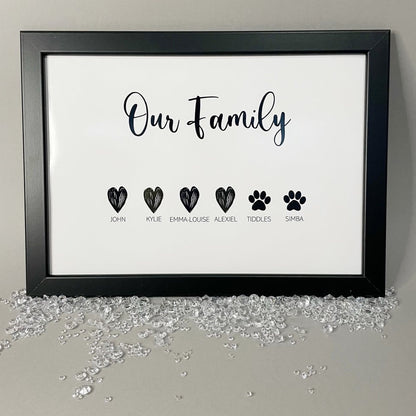 Personalised Family|Mothers|Fathers Day Print